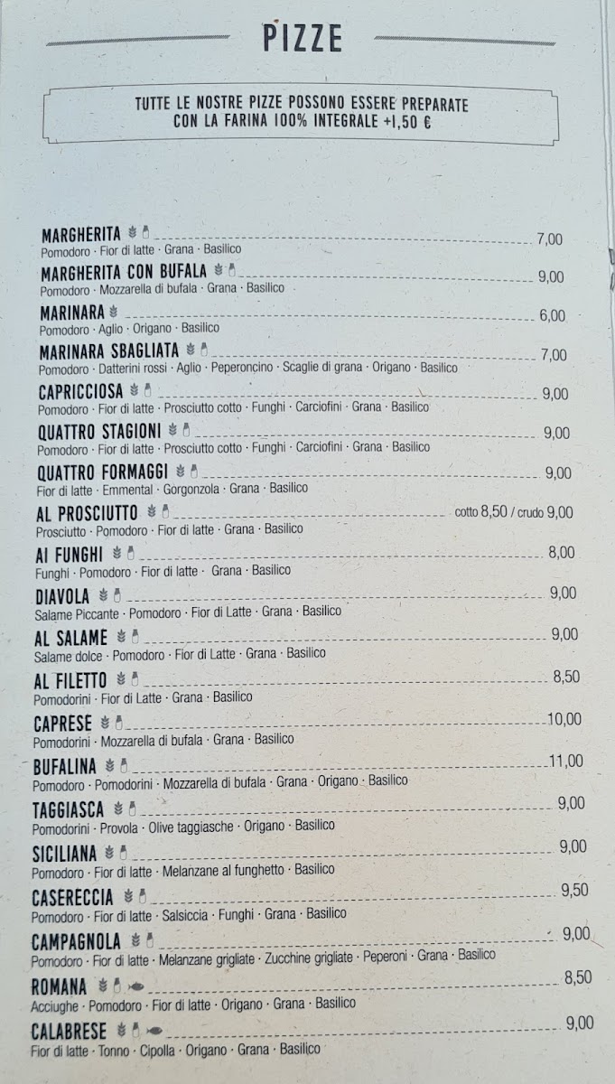 Menu Dinapoli Masters Pizzaioli-10