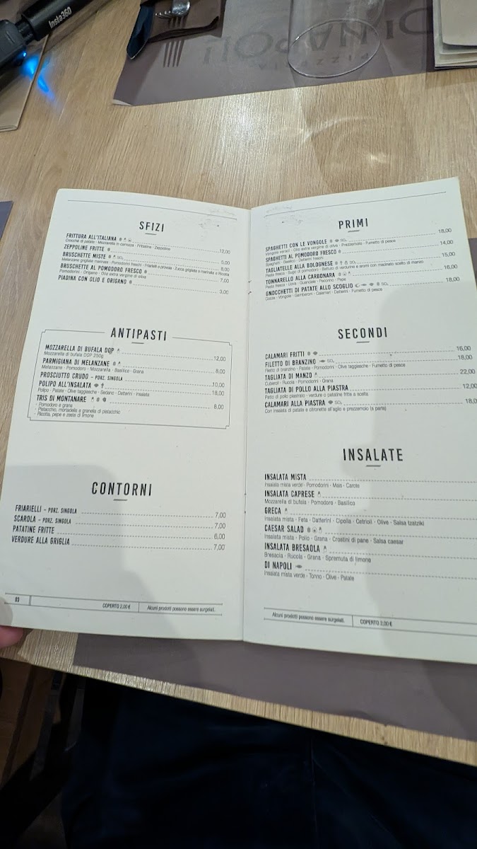 Menu Dinapoli Masters Pizzaioli-7